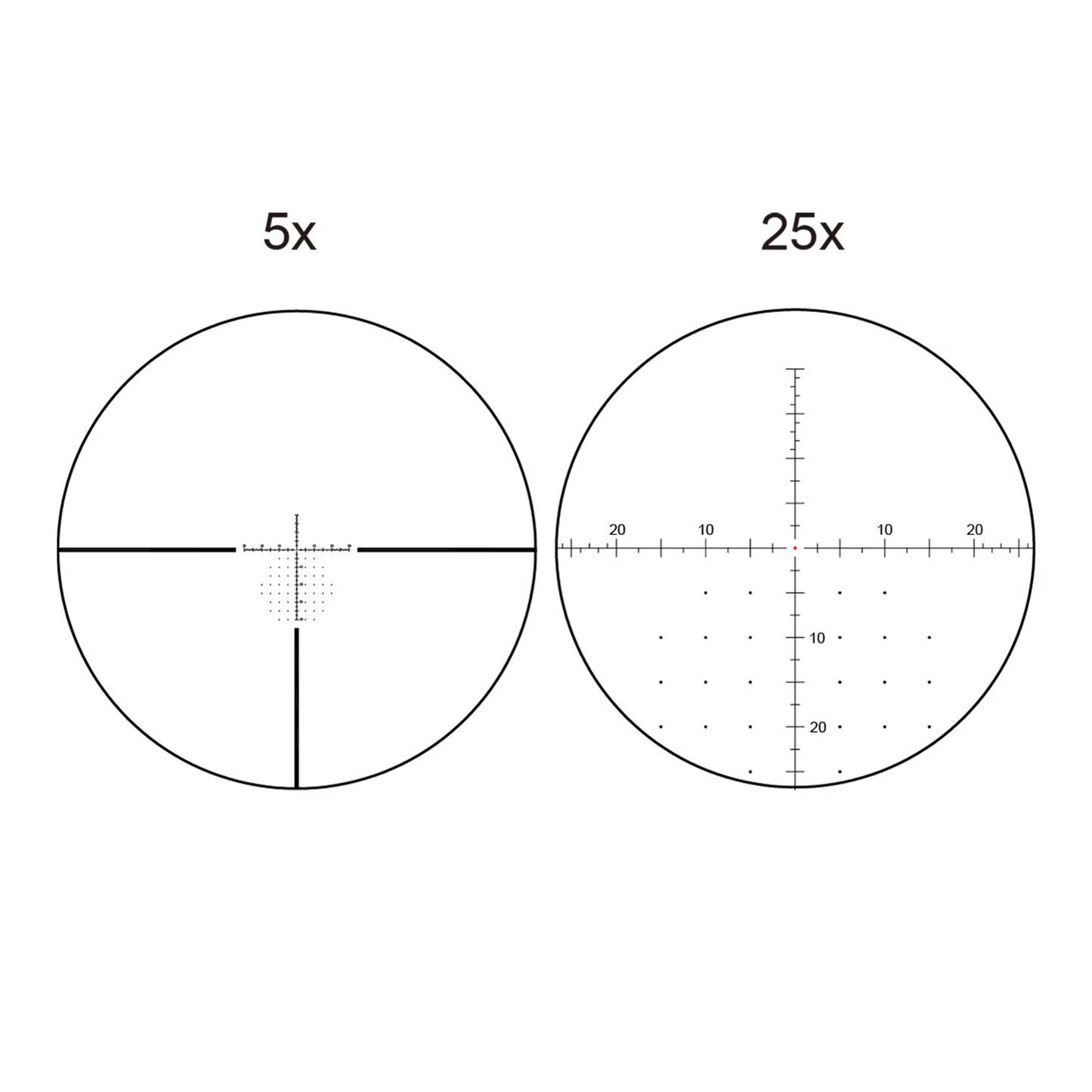 Vector Optics Sentinel 5-25x50 FFP Long Range Target Scope