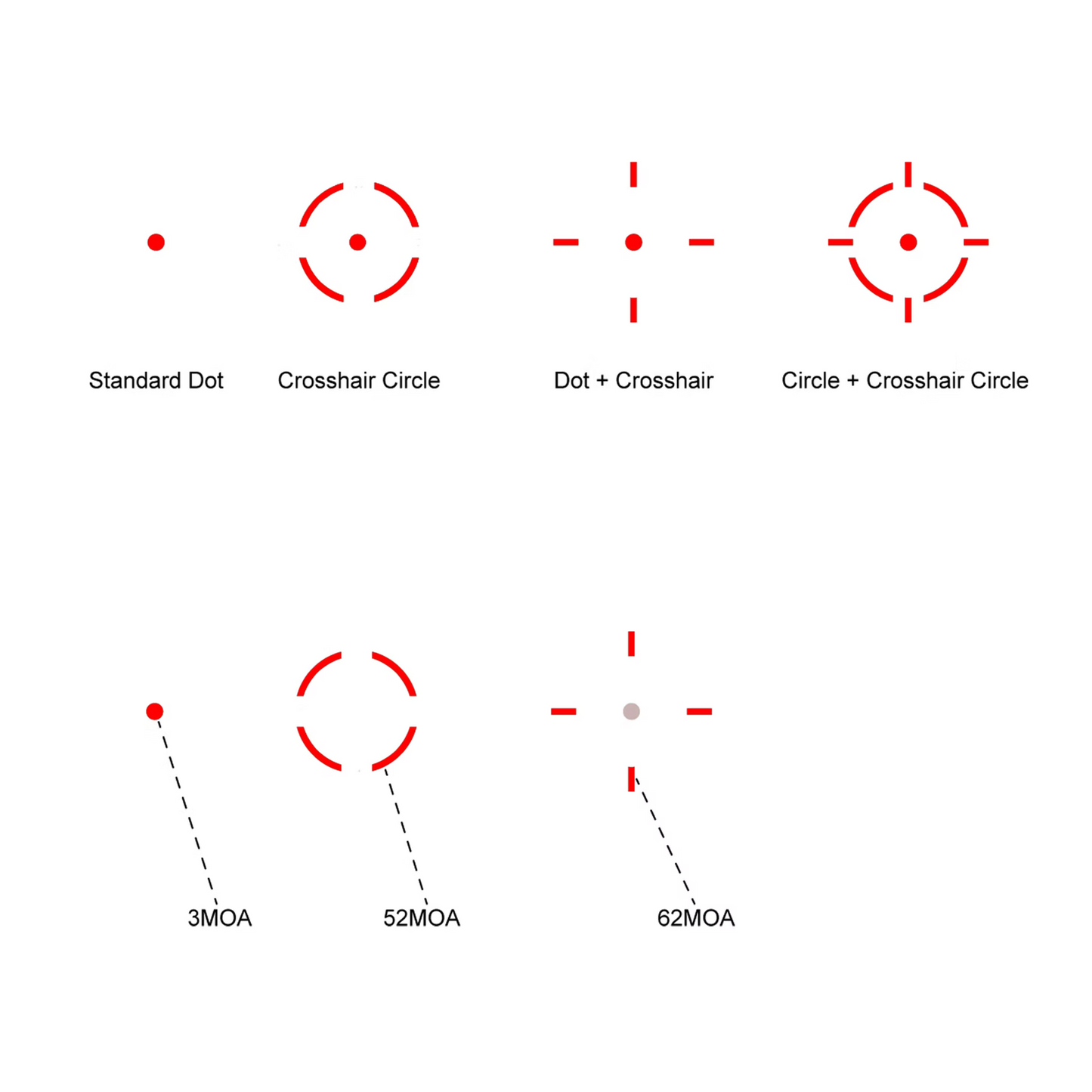 Vector Optics Frenzy Plus Enclosed Multi-Reticle Reflex Sight