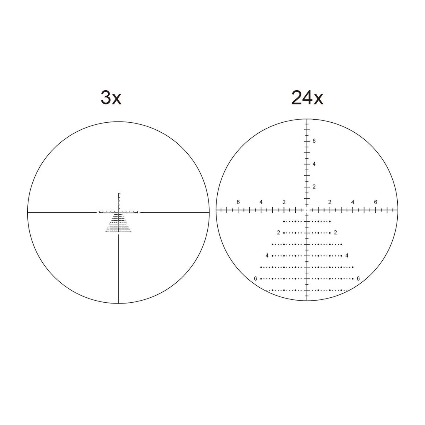 Vector Optics Taurus GEN2 34mm 3-24x56 FFP Scope