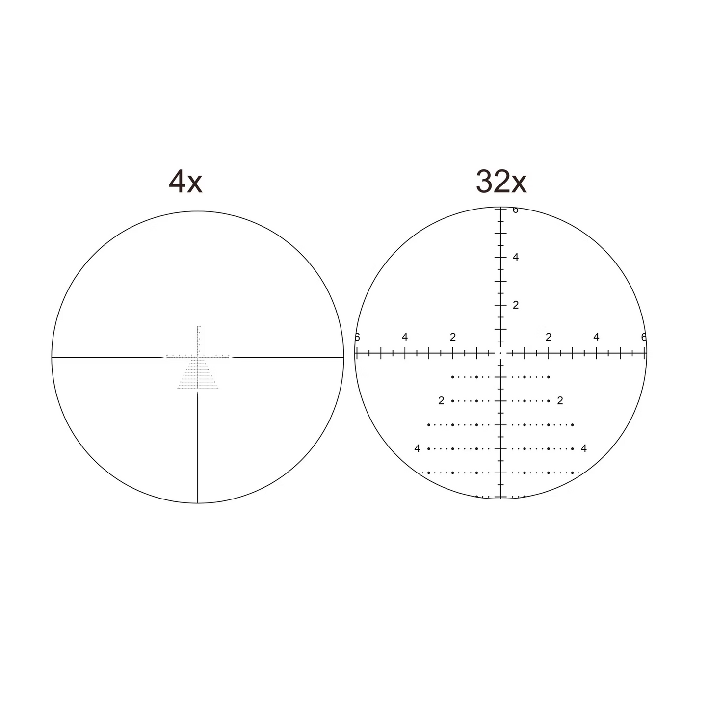 Vector Optics Taurus GEN2 4-32x56 FFP 34mm Scope