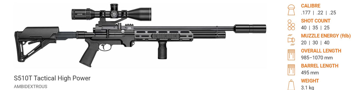 Aircom R510 Air Arms S510T Tactical – Sunderland Airguns